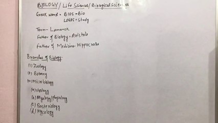 BIOLOGY: PART-1 Introduction for all classes(9th standard to 12th standard)