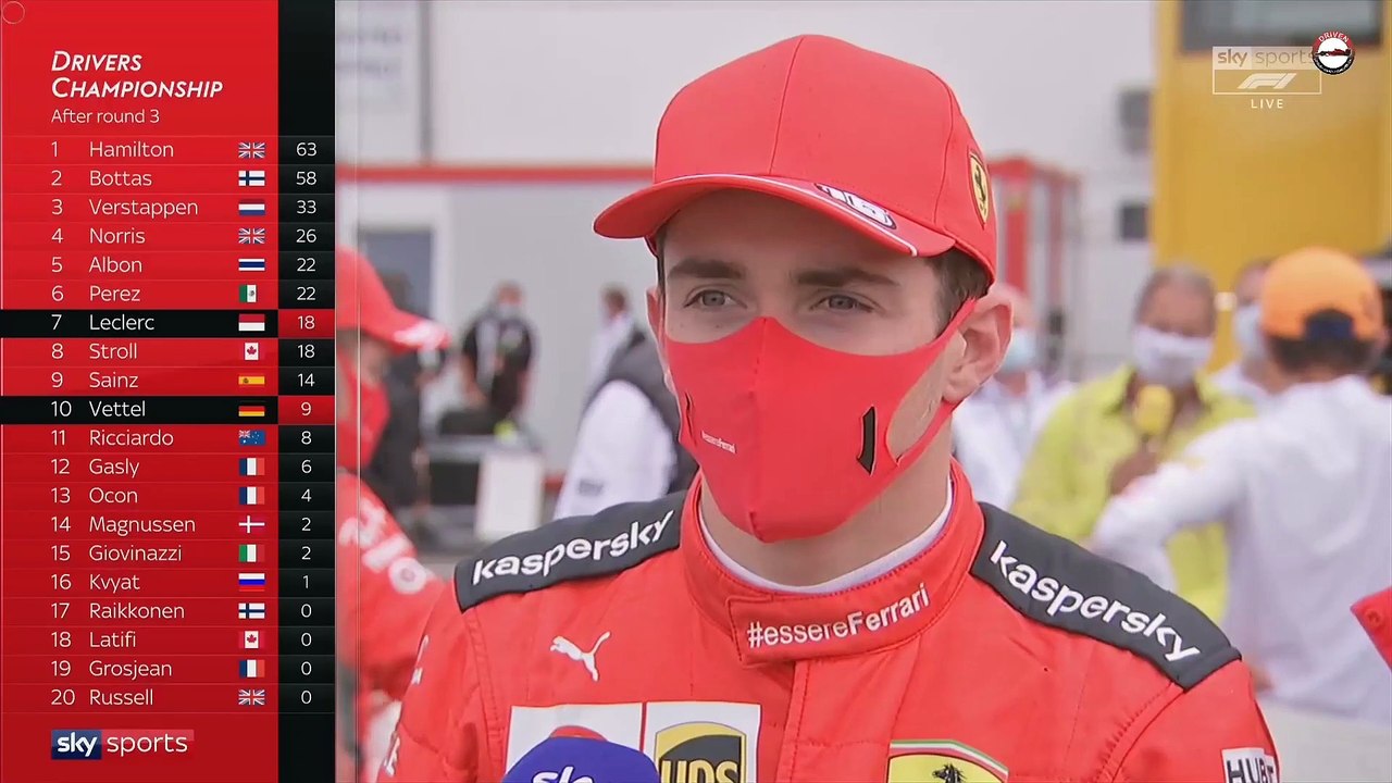 F1 2020 Hungarian GP - Post-Race Interviews