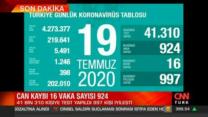Son dakika haberi: 19 Temmuz'da Türkiye'de vaka sayısı kaç oldu? Sağlık Bakanı Koca son durumu paylaştı | Video