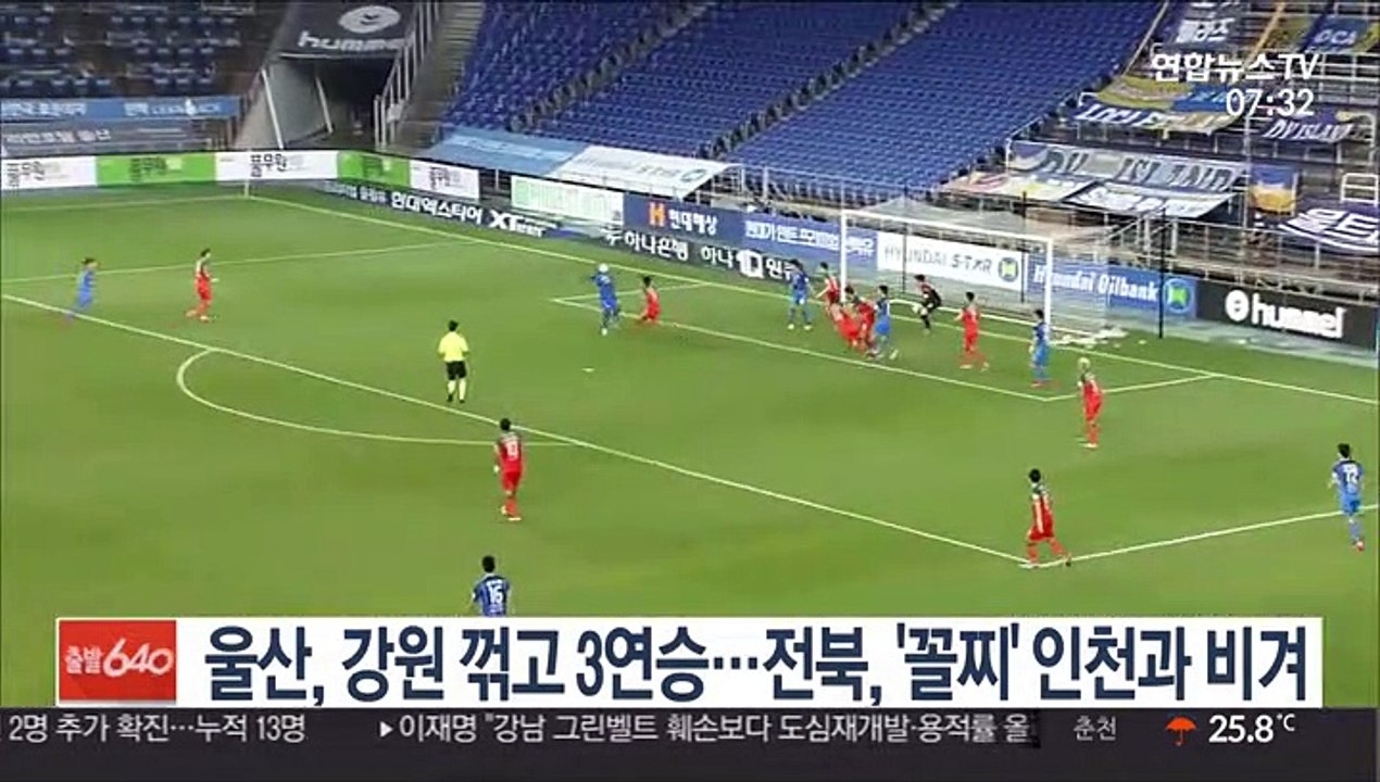 [프로축구] 울산, 강원 꺾고 3연승…전북, '꼴찌' 인천과 비겨
