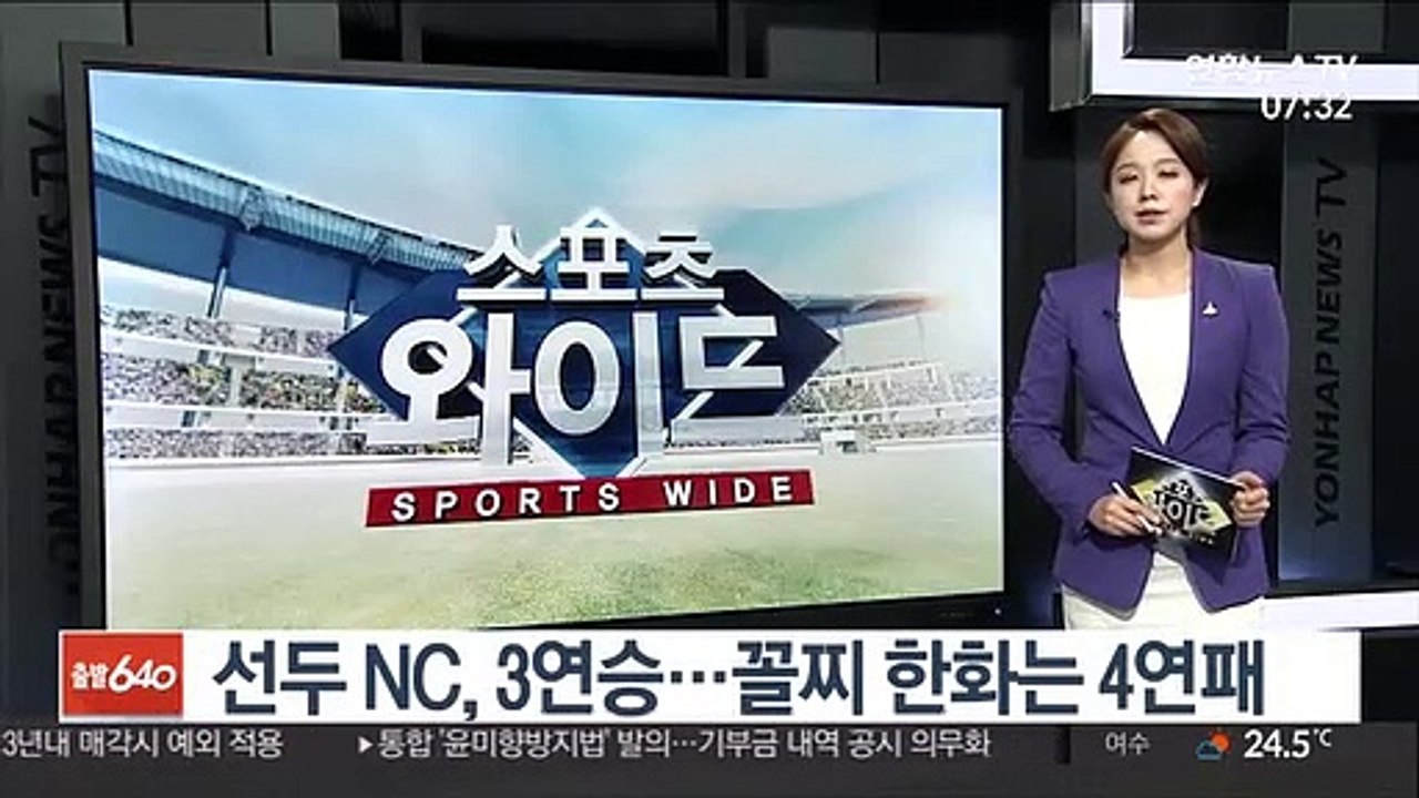 [프로야구] 선두 NC, 3연승…꼴찌 한화는 4연패