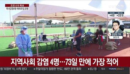 신규 확진 26명…국내 감염 4명, 73일만에 최소