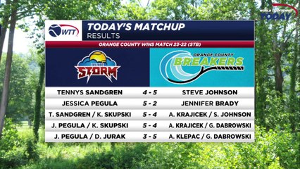 WTT Today: Day 8 Highlights 🏓