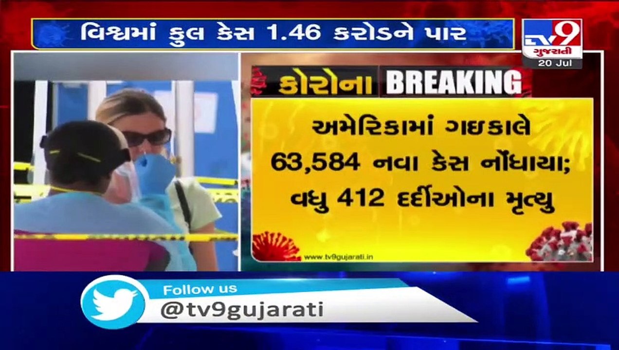 Global COVID-19 cases surge over 1.46 crore