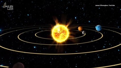 Cool Animation Shows Different Rotations of Our Solar System's Planets