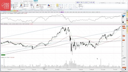 Analizamos es aspecto técnico de Iberdrola