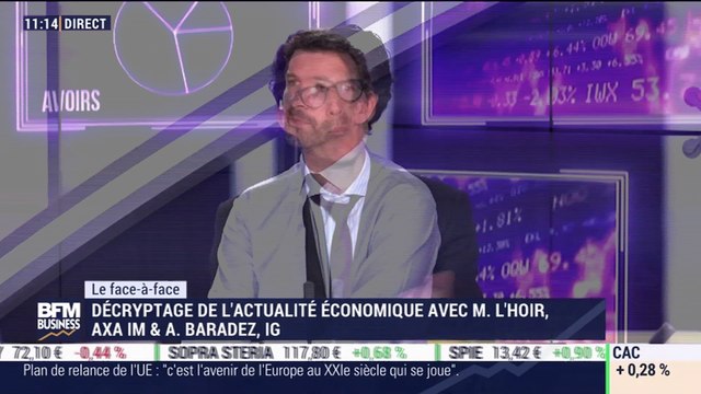 Mathieu L'Hoir VS Alexandre Baradez : Plan de relance de l'UE, quels impacts sur les marchés ? - 20/07