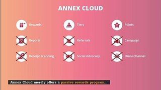 Looking for an Annex Cloud Alternative/competitor for Businesses?
