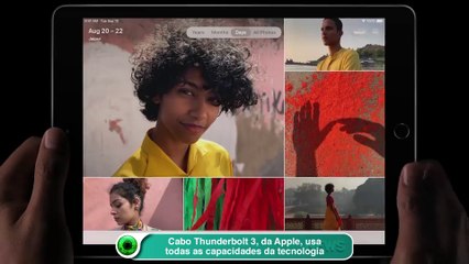 Cabo Thunderbolt 3, da Apple, usa todas as capacidades da tecnologia