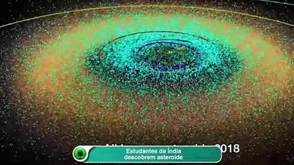 Estudantes da Índia descobrem asteroide