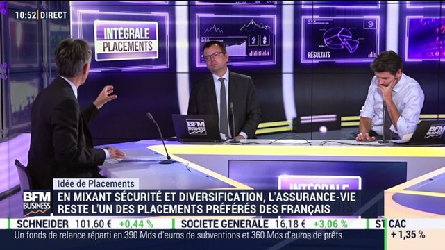 Idée de placements: Épargner par temps de crise, quel arbitrage réaliser ? - 21/07