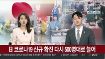 日 코로나19 신규 확진 다시 500명대로 늘어