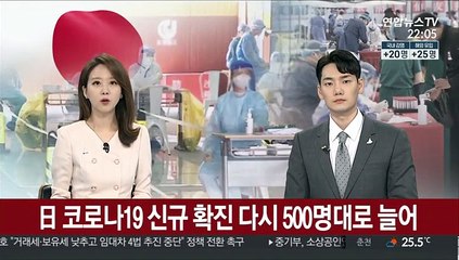 日 코로나19 신규 확진 다시 500명대로 늘어