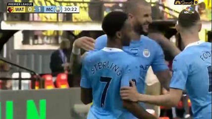 Watford vs Manchester City 0-4 All Goals Highlights 21/07/2020