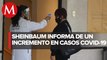 Hospitalizaciones por covid-19 en CdMx aumentaron en últimos 2 días: Sheinbaum