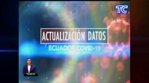Actualización de datos covid en Ecuador: Informe por provincias