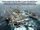 Top 5 Biggest Aircraft Carriers in the World