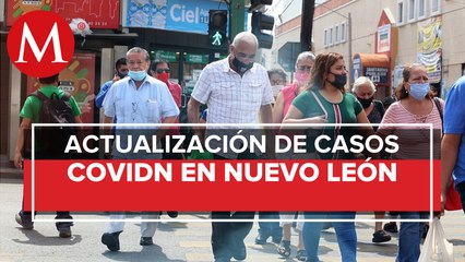 En 24 horas, tiene Nuevo León 41 muertes por covid-19