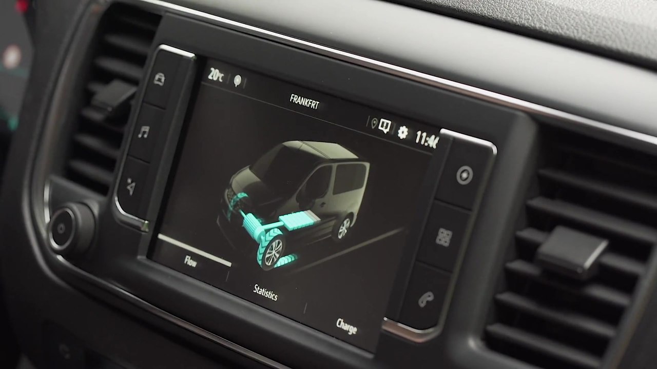 Die neue Opel Vivaro-e in Kürtze