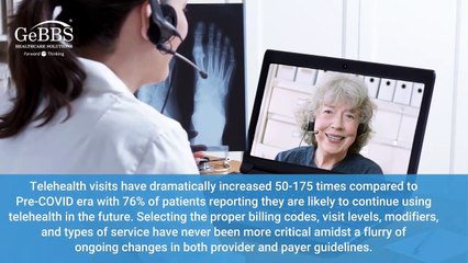 Telehealth Service by Gebbs Healthcare Solution