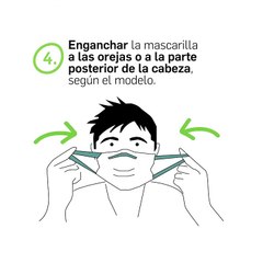 ¿Cómo se debe poner correctamente la mascarilla?