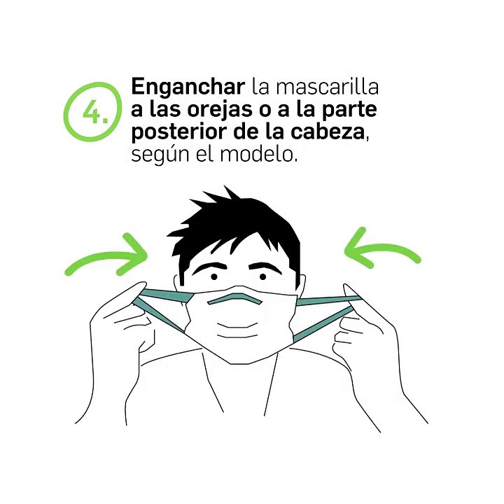 ¿Cómo se debe poner correctamente la mascarilla?