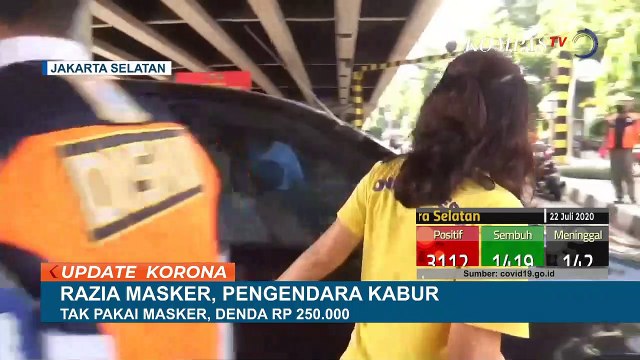 Pengendara Kabur dari Razia Masker