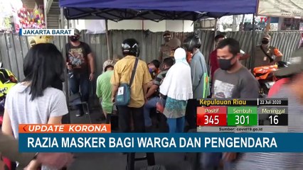 Sudah Ada Sanksi, Pelanggar Masker Tetap Banyak
