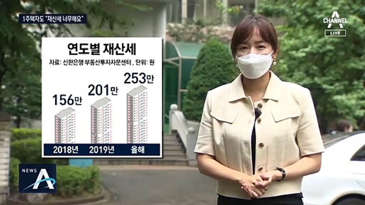 “투기한 것도 아닌데…억울해” 재산세 폭탄 맞은 1주택자