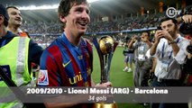 Messi bate mais um recorde na carreira; relembre os últimos artilheiros do Espanhol