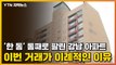 [자막뉴스] '한 동' 통째로 팔린 강남 아파트...이번 거래가 이례적인 이유 / YTN