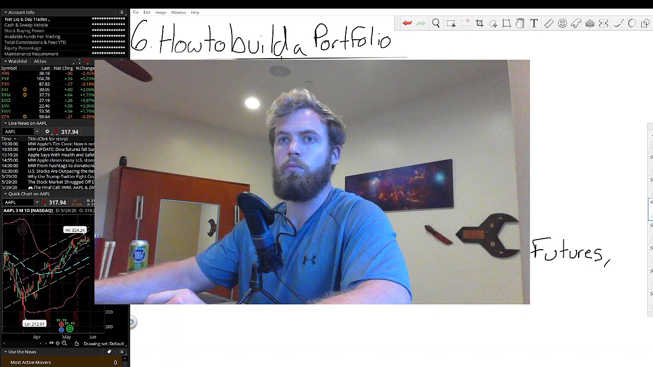 6. How to build a portfolio – Investing Basics