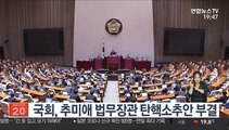 국회, 추미애 법무장관 탄핵소추안 부결