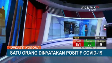 Pegawai Kemenpora Jalani Swab Test