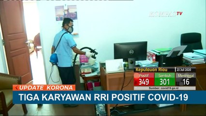 3 Karyawan RRI Positif Covid-19, Siaran Pro 3 RRI Tetap Mengudara 24 Jam