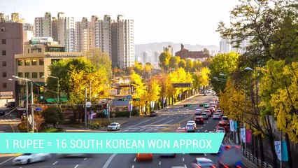 TOP 10 COUNTRIES WITH LOWER CURRENCY VALUE THAN THE INDIAN RUPEE