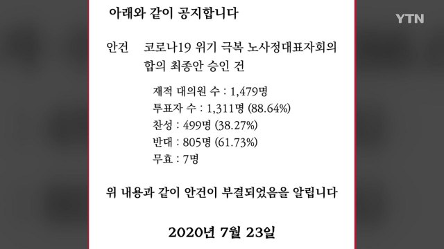 민주노총, 노사정 합의안 추인 대위원대회서 부결 / YTN
