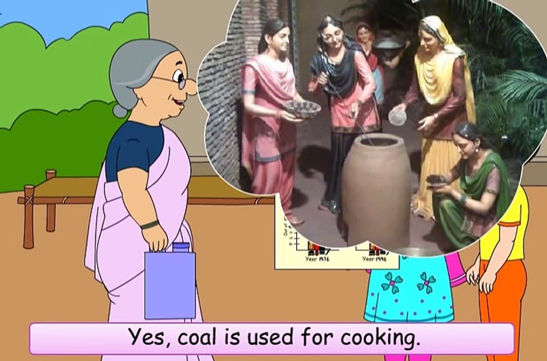 12 Antariksh Comes Home! - Class 5 - EVS -2.What if it Finishes…