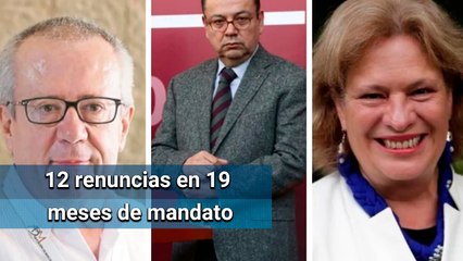 Funcionarios que abandonaron el gabinete de AMLO