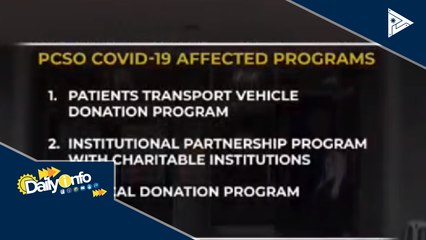 PCSO Lotto outlets, balik-operasyon na sa August 4