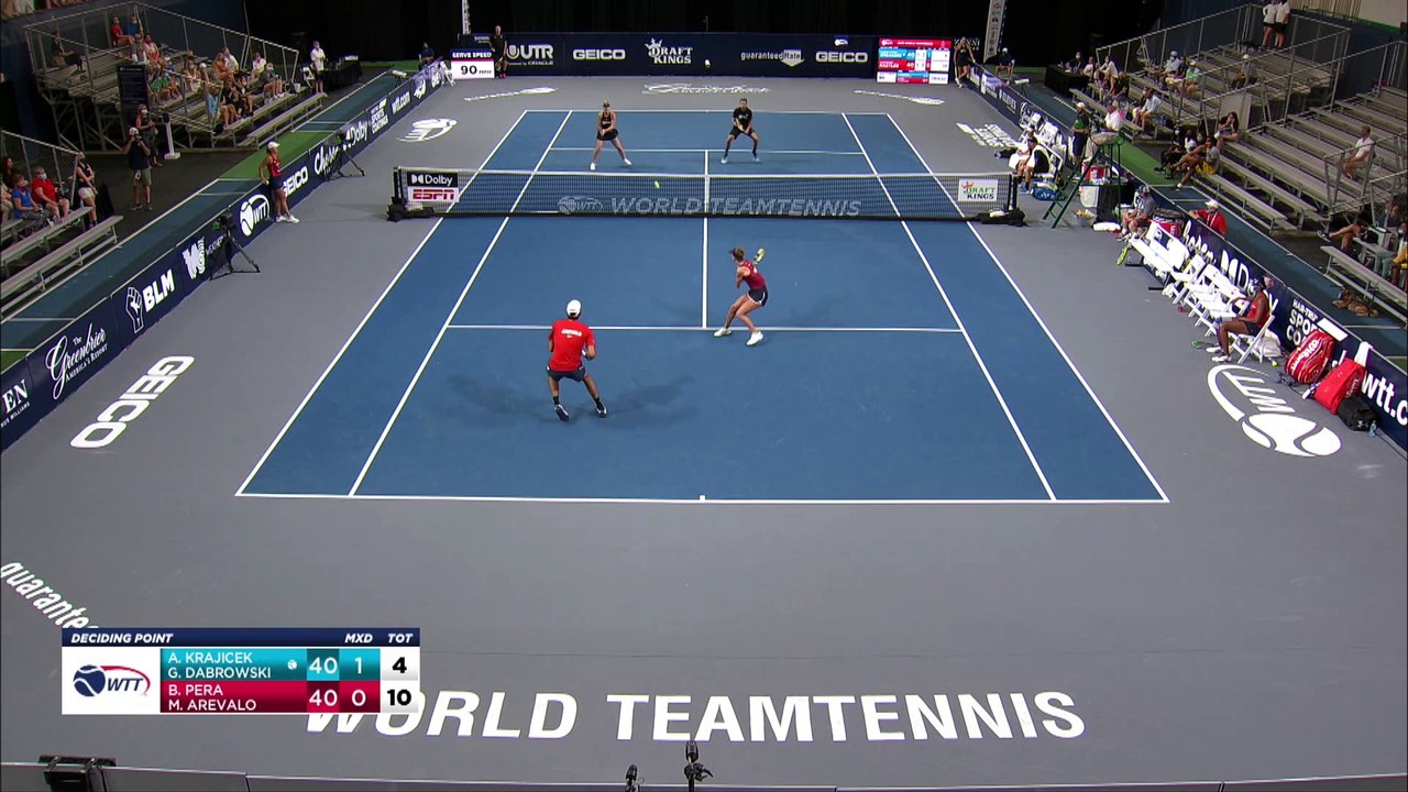 WTT2020: Washington 25, Orange County 11