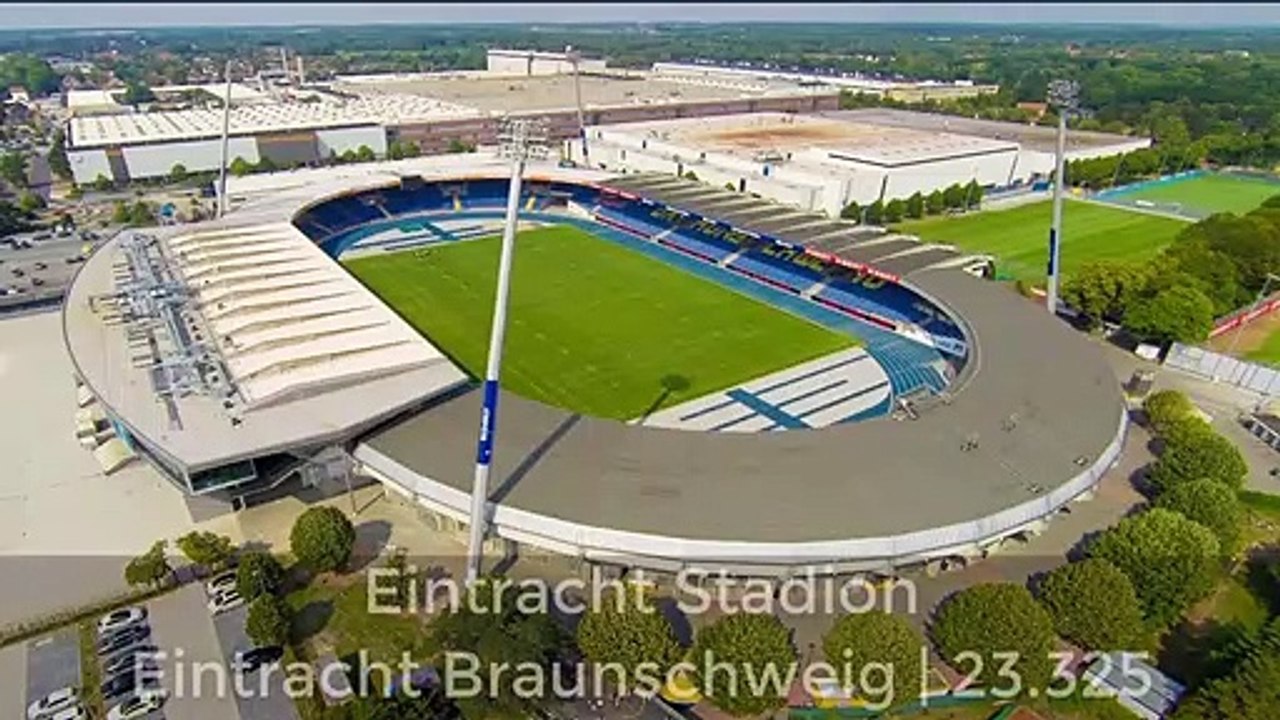 3. Liga 2019-2020 Stadiums | Stadium Plus