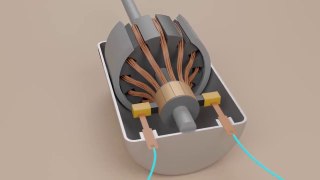 How does an Electric Motor work  (DC Motor)