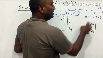 Electrochemistry-1