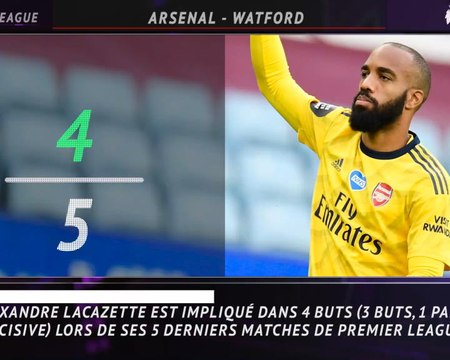 Football - 5 choses à savoir avant les matches des Français à l'étranger