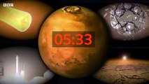WORLD NEWS-MISSION MARS -MISSION THE RED PLANET