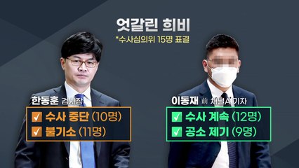 수사심의위 "한동훈 수사중단·불기소 권고"..."이동재는 기소 권고" / YTN