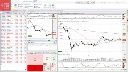 Así cierra el Ibex 35