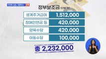 [단독] '장롱 속 영아 시신'…20대 부모, 주민센터 육아 도움도 거절