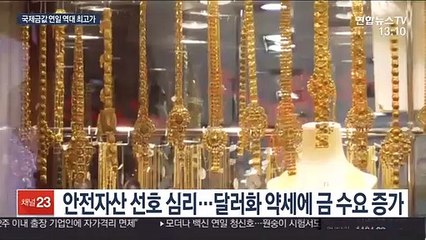국제금값 역대 최고가 행진…어디까지 오를까